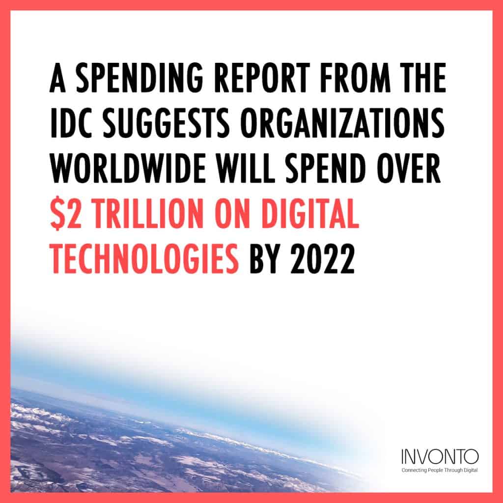 Business leaders will spend $2 trillion on digital transformation by 2022 | digital transformation trends infographic