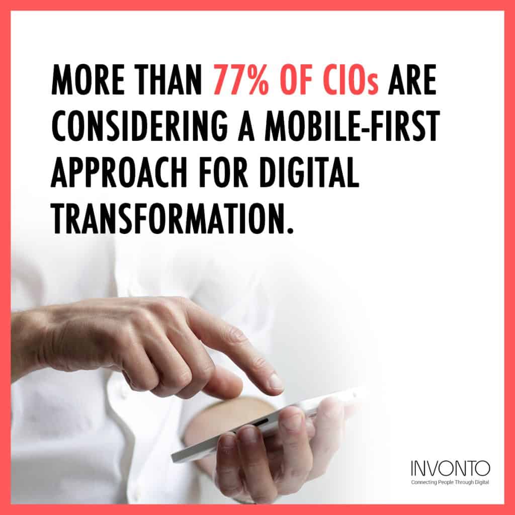 77% of CIOs will take a mobile approach in digital transformation strategy | digital transformation trends infographic